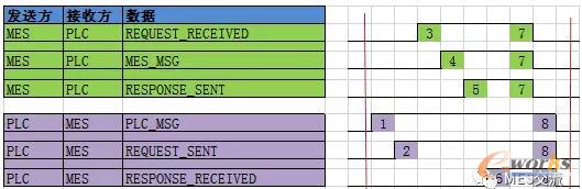 �l(f��)�әC(j��)�Ͼ�