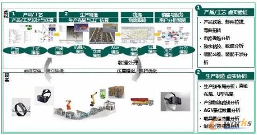 �蠖�ɷ�̓���fͬ�ǻ۹��Sʾ��