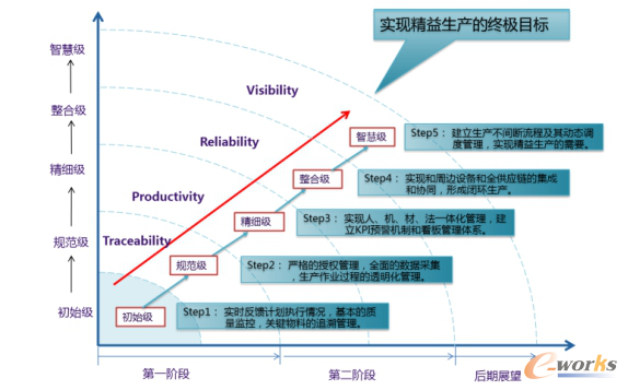 ���O��·�D