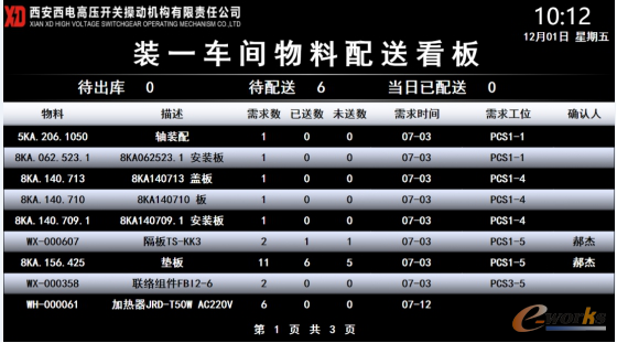 �������Ϳ���