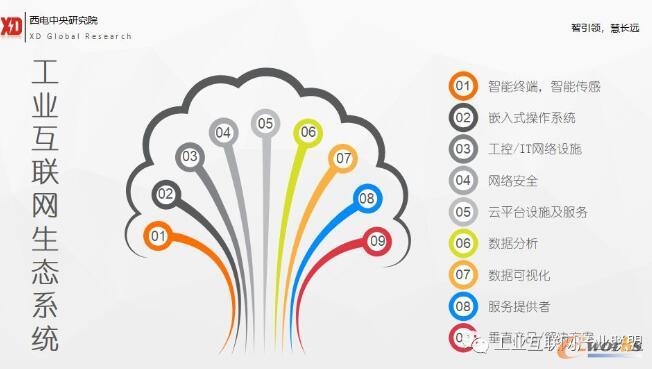 ���I���W���Bϵ�y