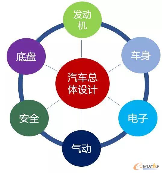 ���W�ƅf(xi��)ͬ�OӋ���棬���˽���٣�