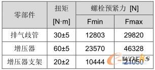 ����������Ϸ����Ś���ܟ�Cеƣ�ڷ������£�