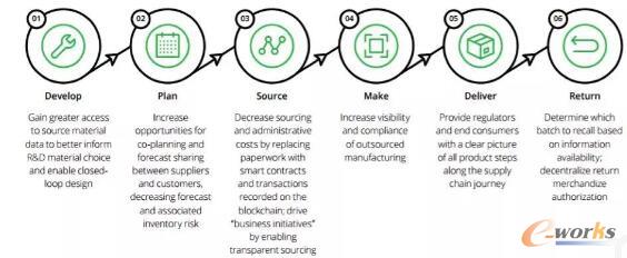 �����ܗU�^��