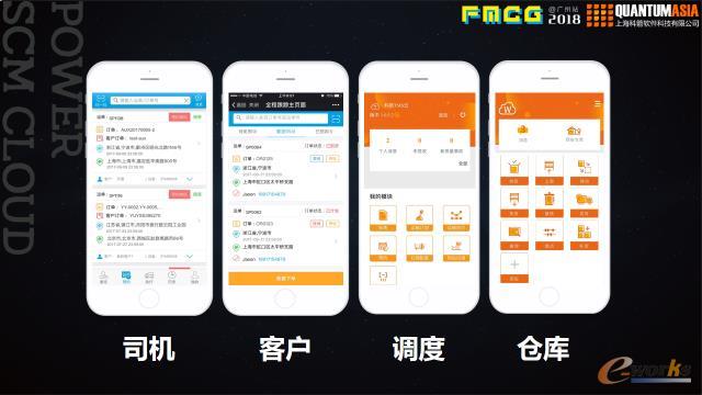 在供應鏈端讓所有的參與者隨時接入