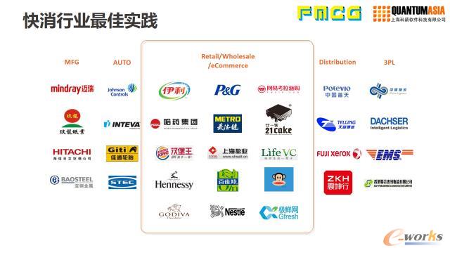 快消行業最佳實踐