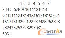 ��ν���BIģ�ͣ���ģ�ı��|��ʲô��