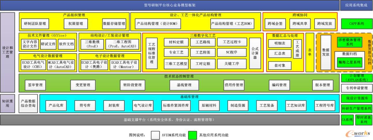 ����ܛ�������Ϻ����켼�g�о�Ժ�����f(xi��)ͬ����