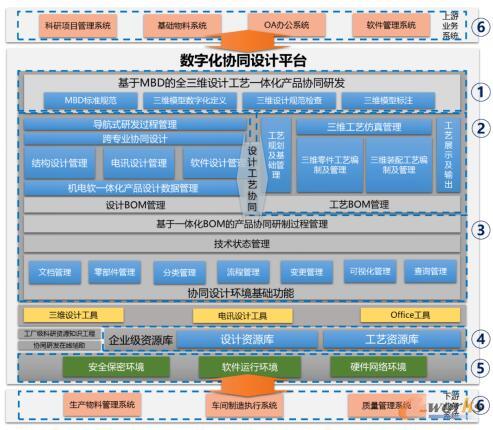 ��ʥ�A�������������ʩ��(sh��)�ֻ��f(xi��)ͬ�OӋƽ�_