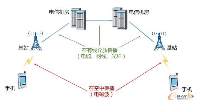 ����쾀��څ�ݺͷ��永������