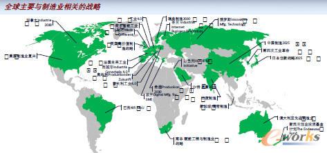 ���I(y��)4.0�����£�PLM�ļ��g�l(f��)չڅ��