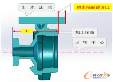 ���ה�(sh��)��܇�����OӋ���M����