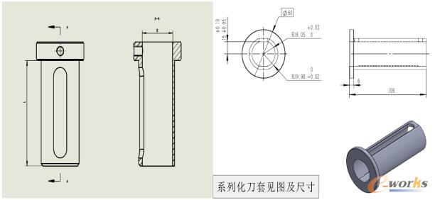 內孔刀套尺寸圖示