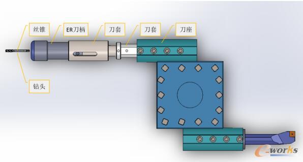 鉆孔組合刀柄爆炸圖