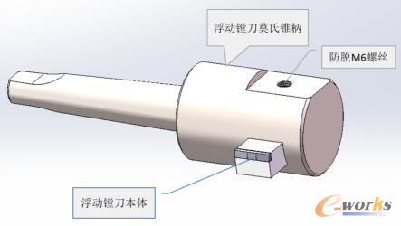 莫氏浮動鏜刀刀柄