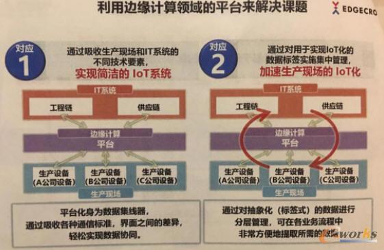 ����߅��Ӌ���I���ƽ�_����Q�n�}