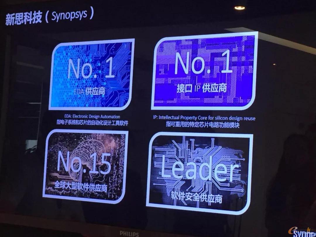 ��˼�Ƽ�����ܛ���|(zh��)���c��ȫ�����o��