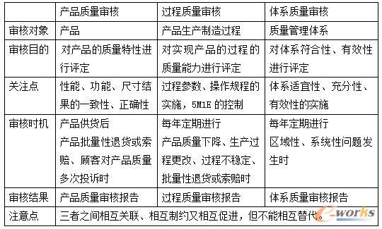 ՄՄ�a(ch��n)Ʒ�|(zh��)�����˵��w��