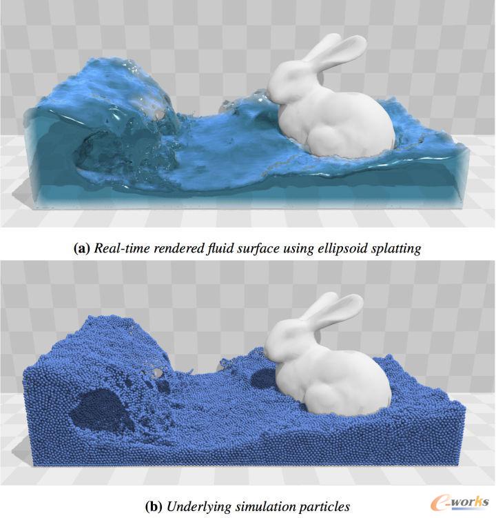 SPH�������w̓�M����