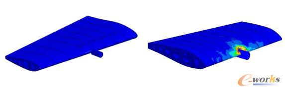 �C���Bײ����ģ�M