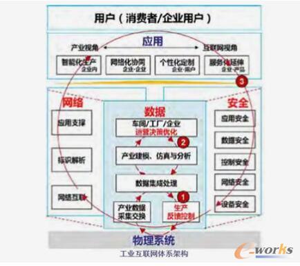 �Ї�����ĳ�·���ڣ�