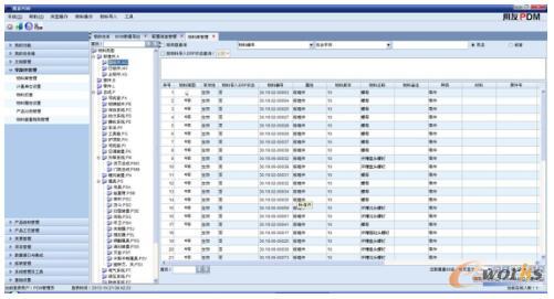 ����PDMϵ�y(t��ng)���������