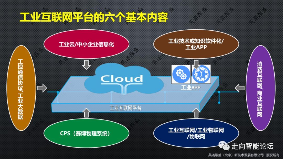 ���I���Wƽ�_��������������