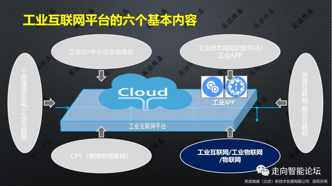 ���I���Wƽ�_������������