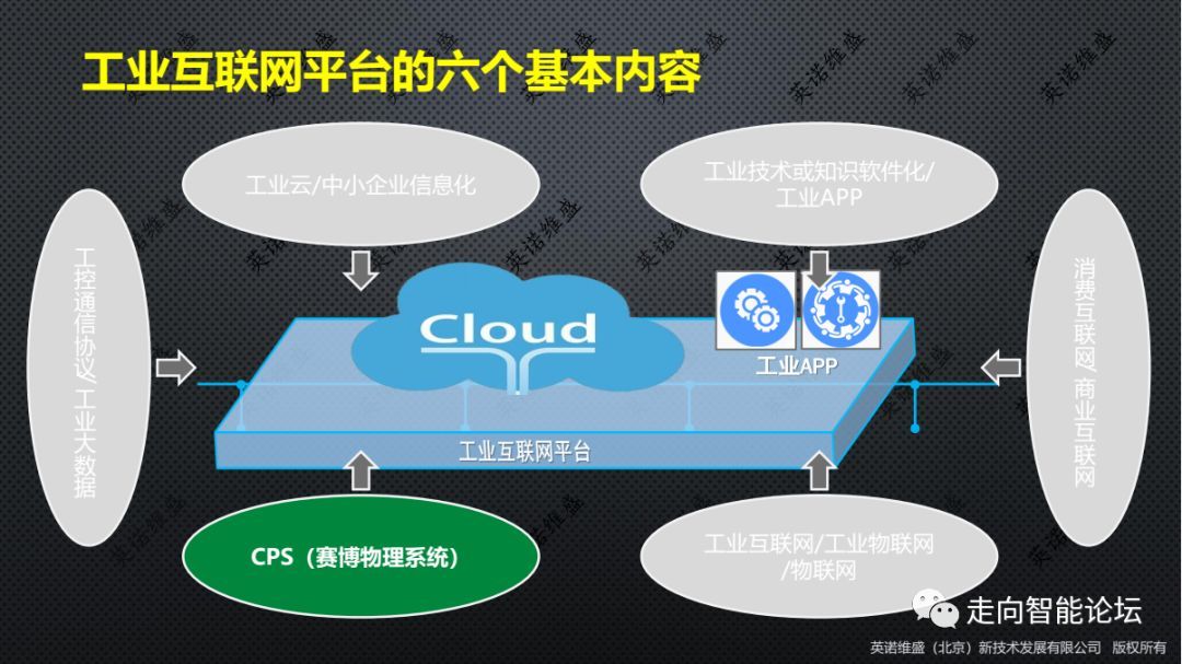 ���I���Wƽ�_�����������