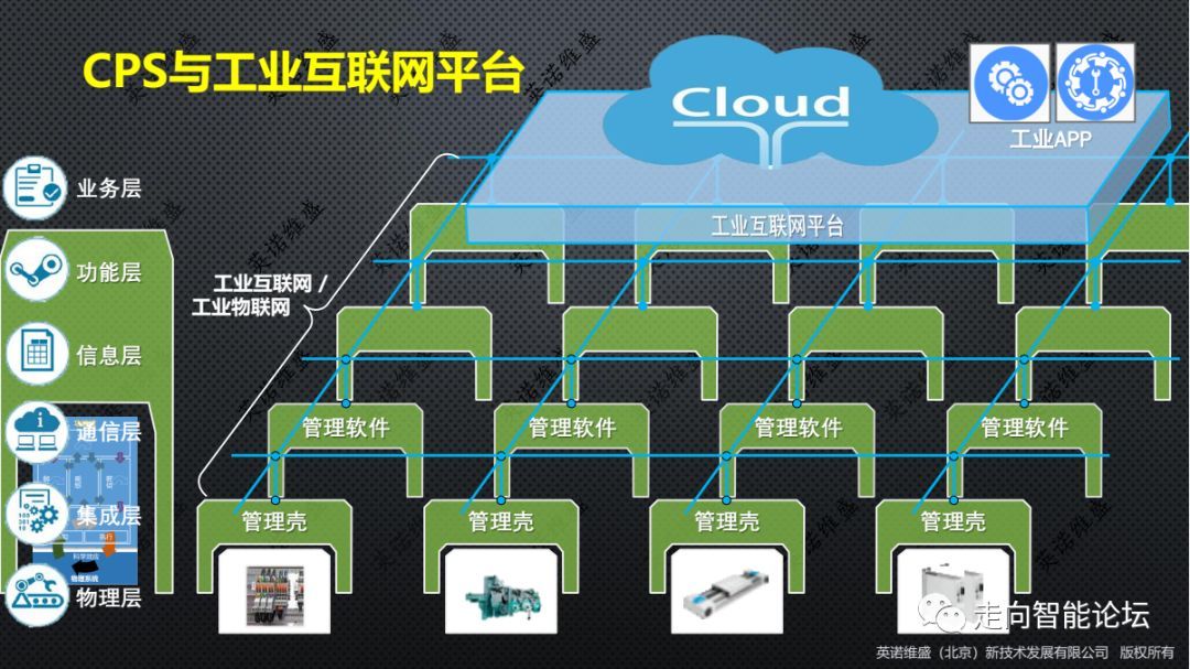 CPS�c���I���Wƽ�_