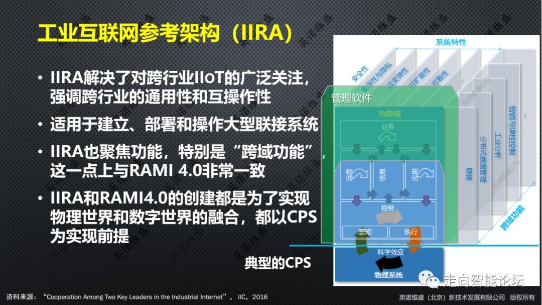 ���I���W�����ܘ�ģ��