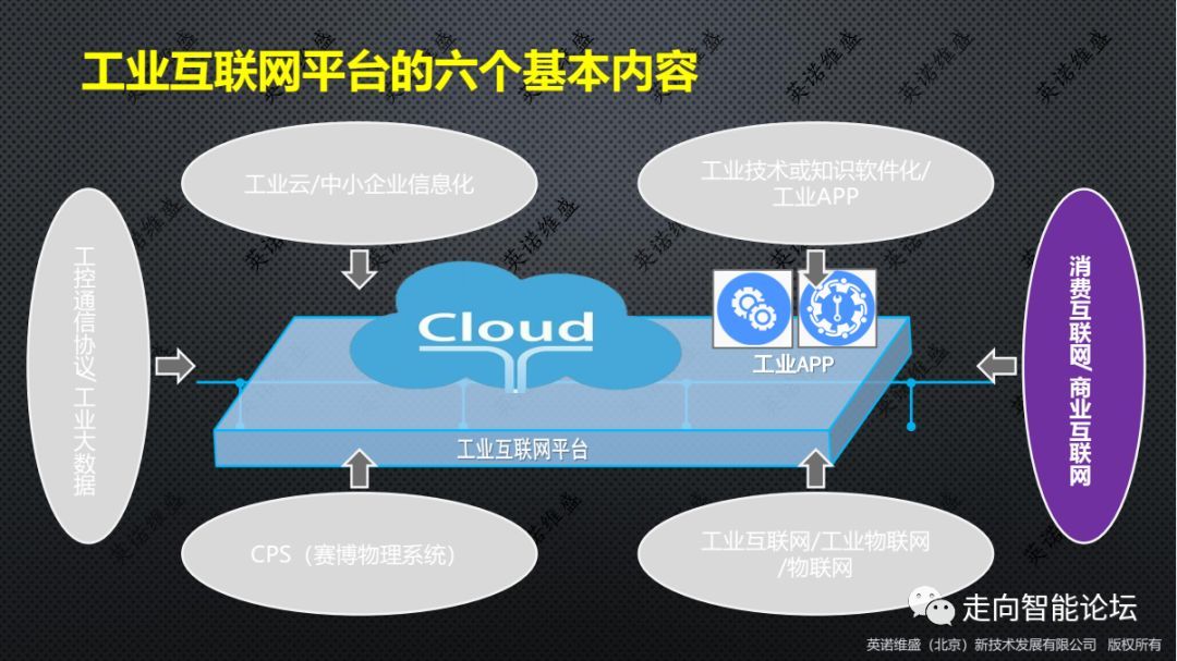 ���I���Wƽ�_�����������