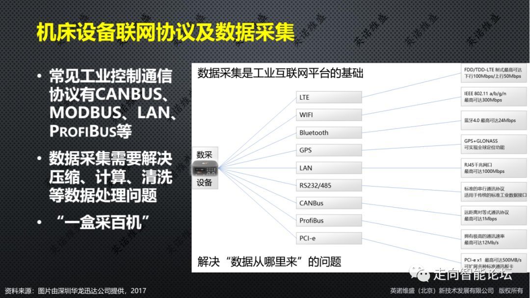 �C���O���W�������ɼ�