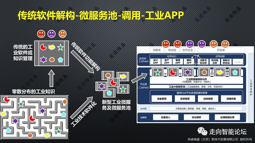 ���yܛ���☋