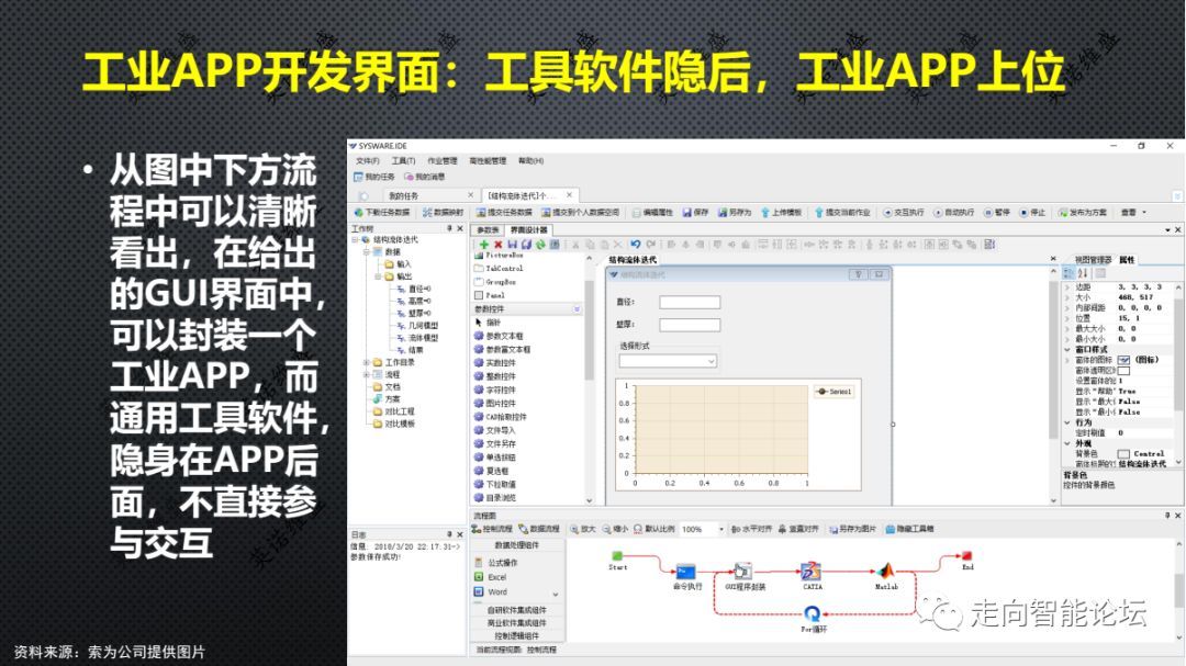 ���IAPP�_�l����