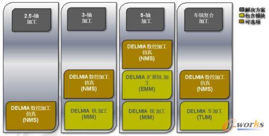 ���ؼӹ���Q����