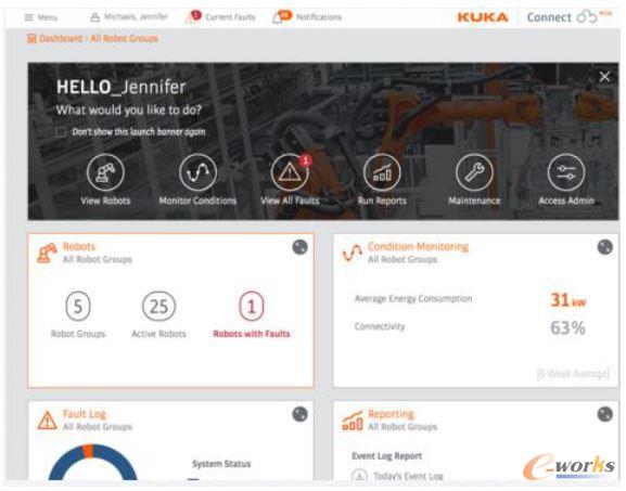 ��(k��)��Connectƽ�_(t��i)