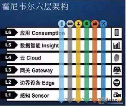 �����f�����I(y��)��(li��n)ƽ�_(t��i)�ܘ�(g��u)